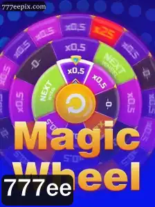 Explorando o Fascinante Mundo do MagicWheel